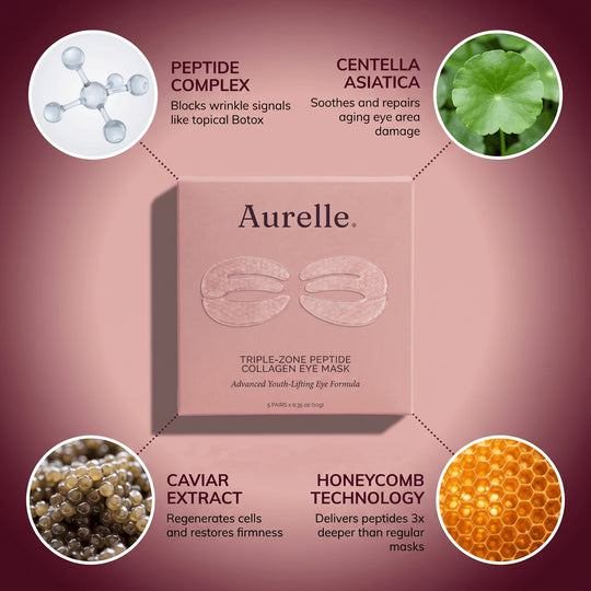 Triple-Zone Peptide Collagen Eye Mask